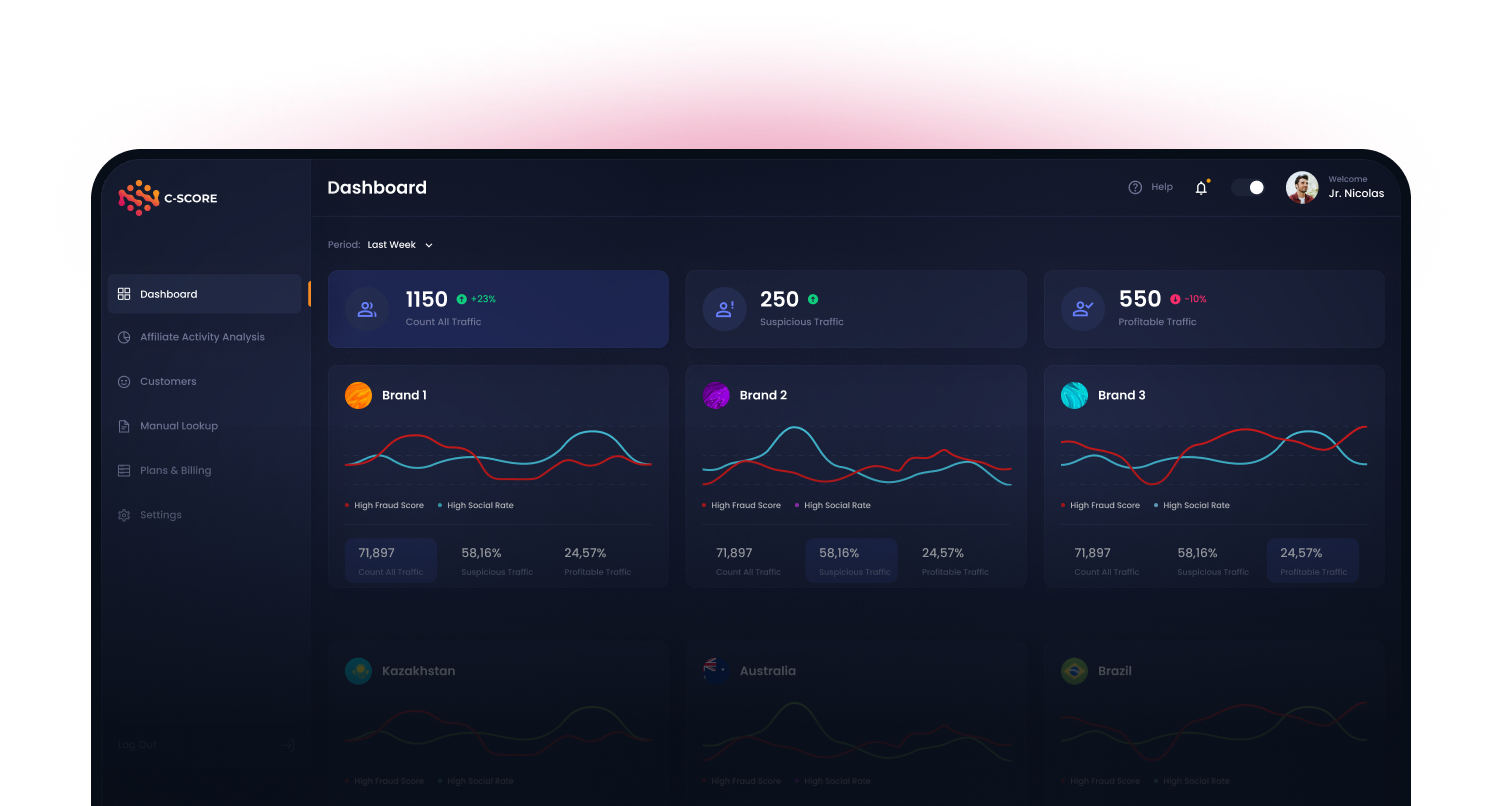 Dashboard Interface