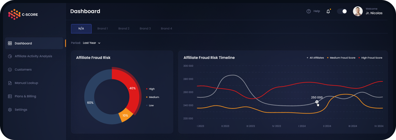 Dashboard Interface